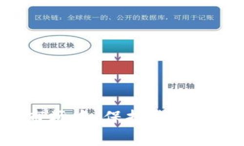   如何选择合适的SF区块链交易平台：一份详细指南 / 

 guanjianci 区块链,交易平台,SF,数字货币 /guanjianci 

在当前的数字经济时代，区块链技术的迅猛发展推动了金融科技的革命。在这场变革中，区块链交易平台作为一种新兴的在线交易工具，受到了越来越多投资者的关注。尤其是在SF（某特定区域或特指某个国家）地区，越来越多的用户开始探索区块链交易平台的潜力与发展。本文将全面深入地探讨如何选择合适的SF区块链交易平台，并解答一些关于区块链交易平台的常见问题。

概述：什么是区块链交易平台？

区块链交易平台是指基于区块链技术构建的数字资产交易平台。它允许用户购买、出售和交换各种数字货币，如比特币、以太坊、莱特币等。通过这种去中心化的交易方式，用户可以在不依赖传统金融机构的情况下进行交易，享受更高的安全性、透明性和效率。

随着区块链技术日益成熟，市场上涌现出各种类型的区块链交易平台，包括中心化交易平台和去中心化交易平台。中心化交易平台如币安、火币等，通常提供更高的流动性和用户体验，但存在一定的风险，比如被黑客攻击或平台运营方跑路。相对而言，去中心化交易平台如Uniswap、PancakeSwap等，则通过智能合约实现交易，用户在此过程中掌握自己的私钥，从而增强了安全性，但流动性和用户体验可能不如中心化平台。

选择合适的SF区块链交易平台的因素

在选择合适的区块链交易平台时，有几个关键因素需要考虑：

1. 安全性

安全性是选择任何交易平台时最重要的因素之一。用户需要确保所选平台采用先进的安全措施来保护用户的资产和信息。例如，平台应具备双重身份验证（2FA）、冷钱包存储、加密传输等安全功能。此外，用户可以查阅平台过往的安全事件及对策，以评估其在安全方面的信誉和表现。

2. 交易费用

交易费用是用户在进行交易时不可避免的支出。不同平台的收费结构可能有所不同，有的平台收费透明，而有的平台则可能隐藏额外费用。因此，用户在选择平台时，需仔细阅读费用说明，并计算出在不同的平台交易所需支付的总成本。

3. 用户体验

用户体验包括平台的界面设计、交易流程、客服响应等。一个好的交易平台应提供友好的用户界面，使用户能够轻松地完成交易。此外，平台的客服支持也十分重要，尤其是在用户遇到问题时，能够及时得到帮助。

4. 可用的交易对及流动性

交易对的多样性和流动性直接影响用户的交易体验和收益。一个平台提供的交易对越多，用户的选择就越广泛。同时，交易所的流动性影响着市场价格的波动性和用户的交易速度。因此，在选择平台时，应评估该平台的交易对及其流动性情况。

5. 法规合规性

由于区块链技术的特殊性，各国对其监管政策都有所不同。了解所在地区的法律法规十分必要，选择合规的平台可以减少法律风险。同时，合规的平台通常更受用户信赖。

相关问题及解答

以下是一些关于SF区块链交易平台的常见问题及详细解答：

1. SF区块链交易平台与传统交易平台相比有哪些优势？

SF区块链交易平台与传统交易平台相比，主要在于以下几个方面：

首先是去中心化的特点，区块链交易平台不再依赖中央机构，用户的资产完全掌握在自己手中。这种去中心化的特性让交易过程更加透明，用户无需担心平台运营方的信用问题。

其次，区块链交易平台通常拥有更快的交易速度。由于其基础设施的特点，用户可以在几秒钟内完成交易，而传统平台可能需要数分钟甚至更久。

再者，区块链交易平台的费用一般较低。由于去除了中介机构的参与，许多区块链交易平台的交易费用远低于传统交易平台。

最后，全球化的特性使得用户可以通过区块链交易平台访问全球数字资产市场，进行跨地域的交易。这种便利性为用户提供了更多的投资机会。

2. 如何确保选择的SF区块链交易平台是安全的？

确保选择的SF区块链交易平台安全有以下几个步骤：

首先，进行充分的研究。用户可以通过查阅互联网上的评论、评级和反馈，了解平台的声誉。此外，查看平台的官方网站，确保其提供透明的信息，包括公司背景、安全政策、团队成员等。

其次，确认平台的合规性。选择在当地监管机构注册并获得许可的平台，能够减少法律风险。此外，关注平台的安全记录，了解其是否曾经发生过安全事件，以及所采取的补救措施。

最后，使用平台的模拟交易或小额交易来测试其安全性。如果平台在小额交易中表现良好，安全性较高，用户可以进一步进行更大额的交易。

3. SF区块链交易平台联盟能带来哪些好处？

SF区块链交易平台联盟是多个交易平台之间合作的形式，可以带来多个好处：

首先，联盟可增强各平台之间的流动性，各平台的用户可以方便地跨平台进行交易，提高资产的流动性，增加市场的深度。

其次，联盟能够推动技术共享和创新。通过合作，各个平台可以分享最新的技术成果和经验，从而推动整个区块链生态系统的持续进步。

再者，联盟还可以增加用户信任，因为用户可以依赖于多个平台的合作，共同打击欺诈和不当操作。此外，联盟平台通常会制定更严格的合规标准，提高整个行业的信用度。

4. SF区块链交易平台的未来发展趋势是什么？

随着区块链技术的发展，SF区块链交易平台的未来发展趋势主要集中在以下几个方面：

首先是合规化进程加速，许多国家和地区正在制定更加明确的区块链相关法规，以保护投资者和市场稳定。这将促使更多的交易平台走向合规化。

其次，用户体验的提升将成为主流。未来的交易平台将更加注重用户的需求，提供更加人性化的界面和更高效的交易功能，引导用户更为便捷地参与交易。

再者，去中心化交易平台的崛起也将是一个重要趋势。这些平台通过智能合约技术降低了交易费用，提高了安全性，吸引了越来越多的用户参与。

5. SF区块链交易平台如何应对市场风险？

市场风险是交易过程中不可避免的一部分，SF区块链交易平台应采取以下策略应对市场风险：

首先，平台可以提供风险管理工具，包括止损和止盈机制，帮助用户合理控制交易风险。此外，定期进行市场分析，及时提醒用户市场变化，帮助其做出更明智的交易决策。

其次，平台可以通过分散投资组合来降低风险。例如，提供多样化的交易对选择，建议用户在不同的数字资产之间进行合理的资产配置，从而降低投资风险。

再者，教育用户提高风险意识是应对市场风险的重要途径。平台可以通过举办网络研讨会、撰写文章等方式，增加用户对市场的理解与警惕，从而减少盲目投资带来的损失。

总之，选择一个合适的SF区块链交易平台是投资成功的第一步。通过评估安全性、费用、用户体验、流动性等多方面因素，用户不仅能够提高交易的效率，同时也能减少潜在的风险。在日益复杂的数字货币市场中，保持警觉，增强自身的区块链知识，将是用户应对不断变化市场的重要战略。希望本指南对您在选择SF区块链交易平台的过程中有所帮助。
