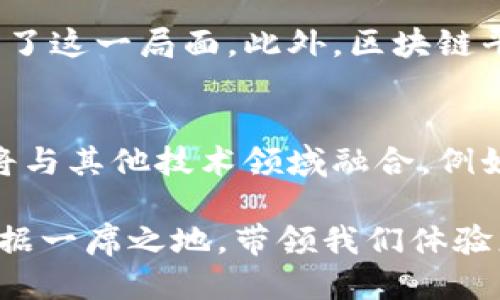   探索艾场区块链游戏平台的未来与机遇 / 
 guanjianci 区块链,游戏平台,艾场,数字资产 /guanjianci 

随着科技的快速发展，区块链技术正以前所未有的速度改变着各个行业。尤其是在游戏行业，区块链为游戏的开发、内容创造和玩家的互动带来了全新的革命。艾场区块链游戏平台是这一潮流中的佼佼者，通过创新的设计和前卫的理念，将区块链技术与游戏玩法紧密结合，为玩家提供了独特的体验。在本文中，我们将深入探讨艾场区块链游戏平台的各个方面，包括其运作机制、优势、市场前景和玩家体验等。

一、艾场区块链游戏平台的基本概念
艾场区块链游戏平台是基于区块链技术构建的在线游戏平台，它允许游戏开发者使用分布式账本技术来创建和发布游戏应用。在这个平台上，玩家不仅可以体验游戏，还能通过区块链技术拥有游戏中的数字资产。这意味着，玩家在游戏中获得的道具、角色和其他资源，都能够真正归属于他们，无法被任意篡改或删除。
此外，区块链技术还允许玩家之间进行自由交易，增强了游戏的经济生态。这与传统游戏平台存在根本的不同，传统平台通常由中心化的服务器管理，而艾场的区块链平台则实现了去中心化，给玩家更多的控制权和参与感。

二、艾场区块链游戏平台的运作机制
艾场区块链游戏平台的运作机制基于智能合约，智能合约是一种自执行的合约，其协议条款直接在代码中编写并存储在区块链上。在艾场平台上，所有的游戏规则、交易和资产转移都可以通过智能合约来自动完成，从而降低了人为干预和操作错误的风险。
玩家在平台上创建账户后，可以通过数字货币进行充值，购买游戏内的资产。每当玩家获得新的虚拟物品时，这些资产的拥有权会即时记录在区块链上，确保其真实性和唯一性。此外，玩家还可以通过平台内的市场进行资产交易，出售或交换他们的虚拟道具。这种模式不仅提升了游戏的互动性，也为玩家提供了真实的经济收益。

三、艾场区块链游戏平台的优势
艾场区块链游戏平台有多个明显的优势，使其在市场中脱颖而出：
ul
listrong去中心化：/strong艾场游戏平台不受特定公司的控制，玩家可以自主选择和管理自己的资产，交易过程透明可追溯。/li
listrong玩家权益保障：/strong区块链技术确保玩家资产的安全性，避免了因为平台关闭或运营问题而导致资产丢失的风险。/li
listrong经济激励：/strong玩家可以通过参与游戏获益，创建自己的资产，并与其他玩家进行交易，形成了健康的游戏经济生态。/li
listrong创新性玩法：/strong区块链技术为游戏设计提供了更多可能性，开发者可以创建复杂的游戏机制和多样的玩法，满足不同玩家的需求。/li
listrong社区参与：/strong艾场区块链游戏平台鼓励玩家参与到游戏的开发和中，玩家的反馈对游戏的改进起着重要作用。/li
/ul

四、艾场区块链游戏平台的未来前景
随着区块链技术的不断成熟，艾场区块链游戏平台的未来充满期待。市场上越来越多的游戏开发者开始关注区块链游戏，预计会有更多创新项目上线，推动游戏行业的发展。未来，艾场平台有可能引领游戏行业的潮流，成为区块链游戏平台的领军者。
此外，随着玩家对数字资产认知的提升，越来越多的人将加入到区块链游戏的行列中，游戏的用户基础将逐步扩大。未来，艾场区块链游戏平台可能会与更多的行业进行融合，例如教育、艺术、体育等，探索跨界合作的新模式。

五、用户体验的提升措施
为了进一步提高玩家在艾场区块链游戏平台的体验，平台需要不断完善。例如，可以通过简单易用的界面设计，帮助玩家更方便地进行数字货币的交易和资产管理。同时，平台要定期推出新游戏和活动，以保持玩家的兴趣。
此外，加强社区建设也是提升用户体验的重要方面。鼓励玩家参与社区活动，开展线上线下的交流互动，增强玩家与玩家之间、玩家与平台之间的联系，使游戏体验更加丰富。

六、相关问题探讨
在艾场区块链游戏平台的探索过程中，我们可能会遇到一些相关问题，以下是五个常见问题及解答：

问题一：什么是区块链技术，它如何在游戏平台中发挥作用？
区块链是一种去中心化的分布式账本技术，能够安全地储存和管理数据。在游戏平台中，区块链通过提供透明、安全的交易记录，确保玩家资产的真实和唯一性。在艾场区块链游戏平台中，所有玩家的交易和资产变化都会被记录在区块链上，任何人都无法篡改这些信息，从而保障了玩家的权益。此外，区块链还允许玩家之间直接交易，无需经过中介，从而降低了交易成本。

问题二：区块链游戏平台是否适合所有类型的游戏？
区块链游戏平台非常适合那些强调玩家互动、资产交易和社区构建的游戏类型。例如，角色扮演游戏（RPG）、策略游戏和虚拟世界类游戏都能很好的利用区块链技术来提升玩家体验。不过，对那些以单机模式或简单玩法为主的游戏来说，区块链的价值可能不是那么明显。因此，在选择游戏类型时，开发者需要踊跃思考如何与区块链的特点相结合，以真正体现其优势。

问题三：玩家如何保证在艾场区块链游戏平台的资产安全？
在艾场区块链游戏平台中，玩家的资产安全主要依赖区块链技术的特性。由于交易记录不可篡改且公开透明，玩家的资产能够在技术层面上得到保障。此外，玩家还应该选择强密码、双重认证等安全措施来保护自己的账户。平台也应该定期进行安全审计，发现潜在漏洞，提升系统的安全性，让玩家能够安心地享受游戏。

问题四：与传统游戏平台相比，艾场区块链游戏平台在哪里显得更优越？
艾场区块链游戏平台的最大优势在于去中心化，这意味着玩家对自己的数据和资产拥有更大的控制权。在传统游戏平台上，玩家经常面临游戏公司对账号和资产的绝对控制，而区块链则颠覆了这一局面。此外，区块链平台引入的经济激励机制和自由交易的模式，使得玩家能够通过自己的参与获得真实的收益。这一切都使得艾场平台比传统平台更具吸引力。

问题五：未来的区块链游戏平台将向何处发展？
未来的区块链游戏平台将向更加个性化、智能化的方向发展。随着技术的不断进步，开发者将能够利用区块链技术创建更复杂的游戏机制，并为玩家提供更多元化的体验。区块链游戏平台还将与其他技术领域融合，例如AI（人工智能）、VR（虚拟现实）等，创造出更加沉浸式的游戏体验。此外，随着玩家对于区块链技术的接受度不断提升，未来将有更多的开发者投入到这一领域，推动整个市场向前发展。

综上所述，艾场区块链游戏平台不仅顺应了时代的发展潮流，还通过创新的玩法和模式，提升了用户体验。随着区块链技术的不断进步，我们有理由相信，艾场平台将会在未来的游戏行业中占据一席之地，带领我们体验更为精彩的游戏世界。