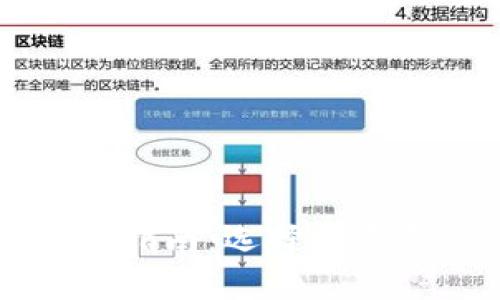 区块链平台下载指南：选择最适合您的应用程序
