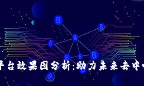 区块链二层平台效果图分析：助力未来去中心化应用创新