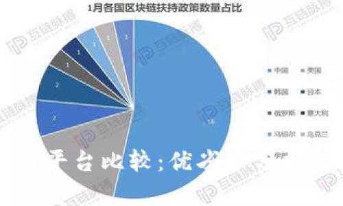 国内区块链平台比较：优劣势分析与应用前景