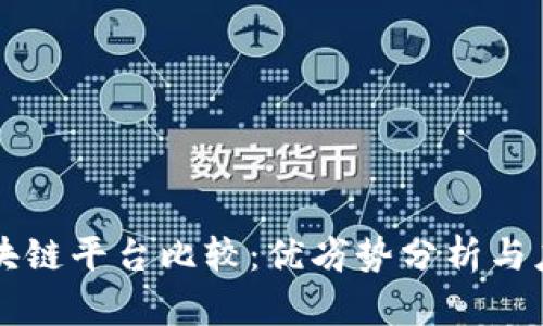 国内区块链平台比较：优劣势分析与应用前景