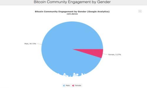 区块链与云计算平台的完美结合：解锁新一代数据管理与安全的优势
