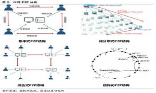 区块链再保平台项目:颠覆传统保险行业的未来趋势