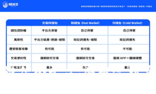 如何开发区块链信誉平台：从概念到实施的全面指南