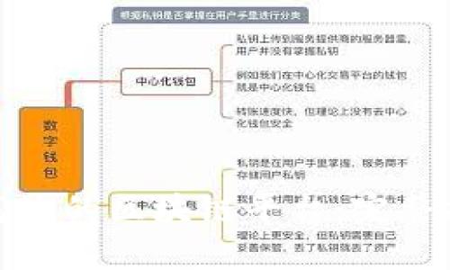 如何研发一个高效的区块链平台:完整指南与实践经验