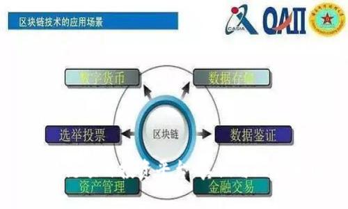 区块链项目投资平台：真假与风险分析