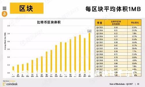 如何选择合适的财金公司区块链平台?