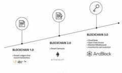 安踏区块链：如何通过Chain平台实现数字化转型与