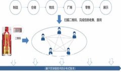 服装行业应用区块链技术:变革供应链与提升消