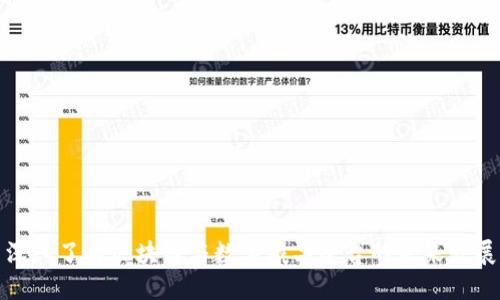 深入了解区块链与数字藏品平台的未来发展