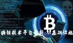 全球各国区块链技术平台解析：从基础设施到应
