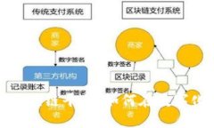 全面解读腾讯云区块链平台:如何在数字化浪潮