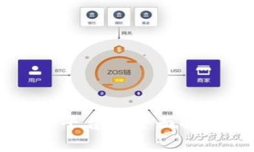 区块链数据库平台的全面解析与应用前景