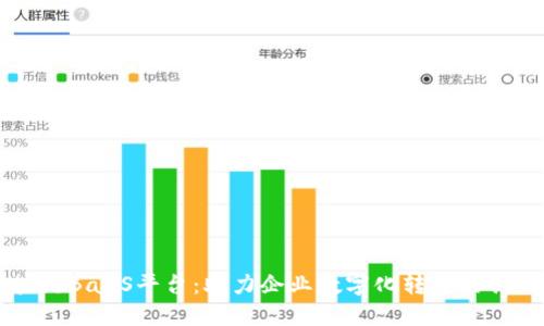 易链云区块链BaaS平台:助力企业数字化转型的创新解决方案