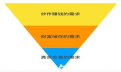 区块链行业社交媒体平台的现状与未来发展分析