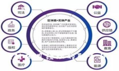 农资平台区块链项目经理的职责与发展前景分析