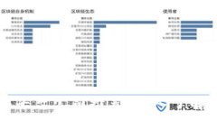 区块链网络平台公司推荐：深入了解行业领军者