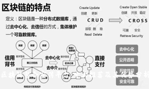 区块链整合宣传平台：十大推荐及其优势分析