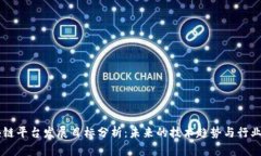 区块链平台发展目标分析:未来的技术趋势与行