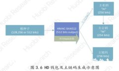 蚂蚁区块链免押租机平台：革新租赁体验的未来