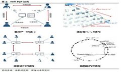   区块链加工平台：如何推动行业创新与透明度
