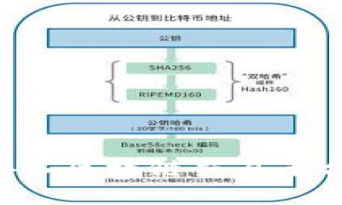 如何顺利接入区块链交易平台：全面指南