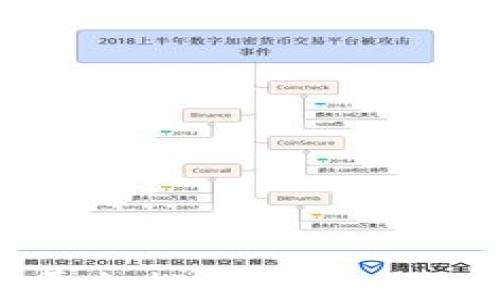 
区块链药品供应商平台排名：揭秘行业领军者与新兴力量