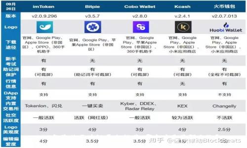 2023年最佳区块链平台推荐:哪个才是最强之选?