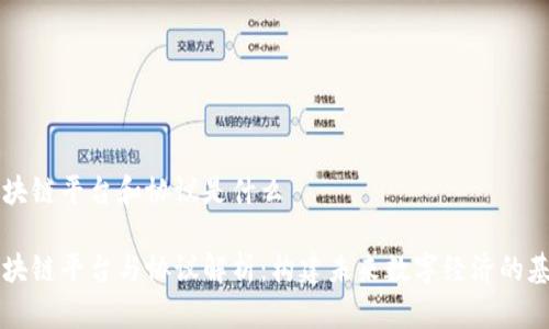 区块链平台和协议是什么
区块链平台与协议解析:构建未来数字经济的基石