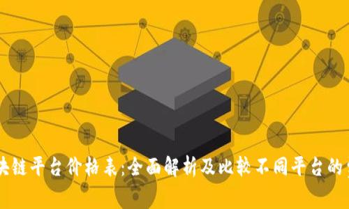 区块链平台价格表:全面解析及比较不同平台的费用