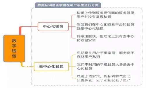 思考一个并且的
WCE区块链资产交易平台:安全、高效的数字资产管理方案