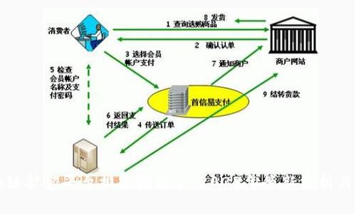 区块链扩容平台排名榜前十:2023年最新分析与比较