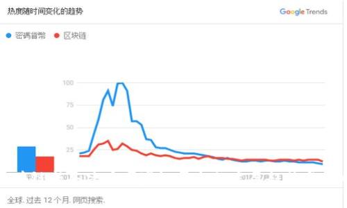 区块链新基建后国家级平台的发展趋势与影响