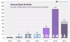 全面揭秘区块链数字金融平台源码的关键要素与