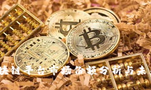 2023年区块链平台市场份额分析与未来发展趋势