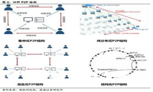 区块链平台的分化模型解析与比较
