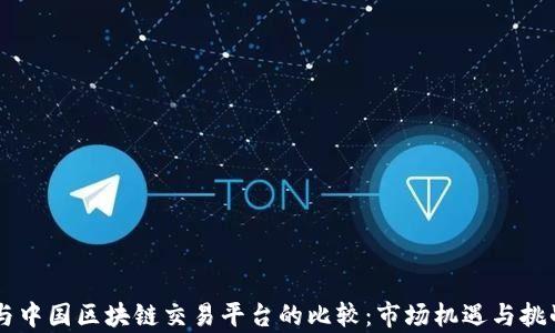 印度与中国区块链交易平台的比较:市场机遇与挑战分析
