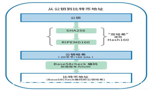 区块链智慧管理平台:引领数字化转型的新方向